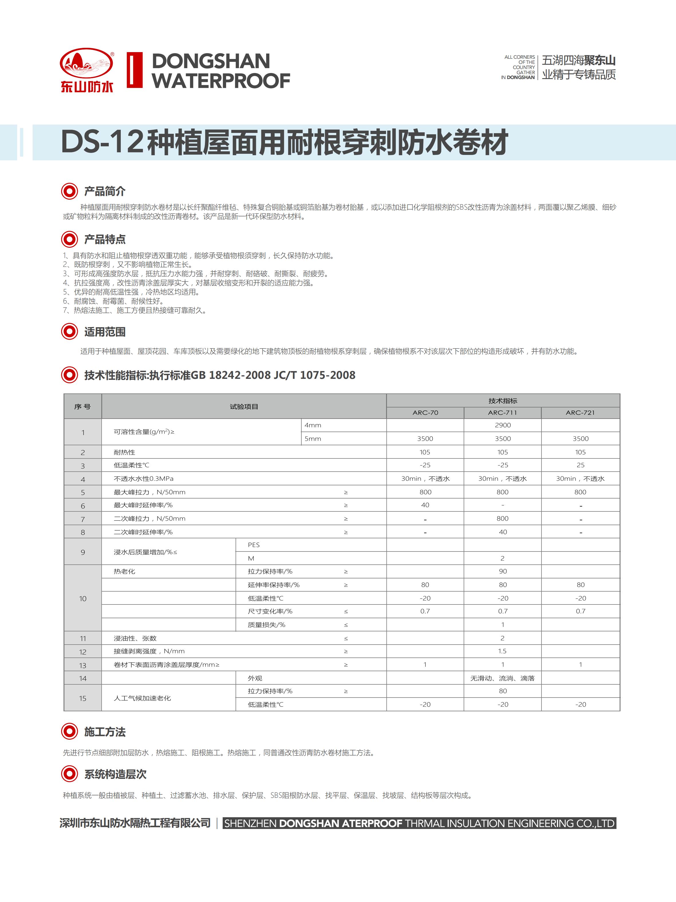 东山产品表格信息DS1-DS19_12