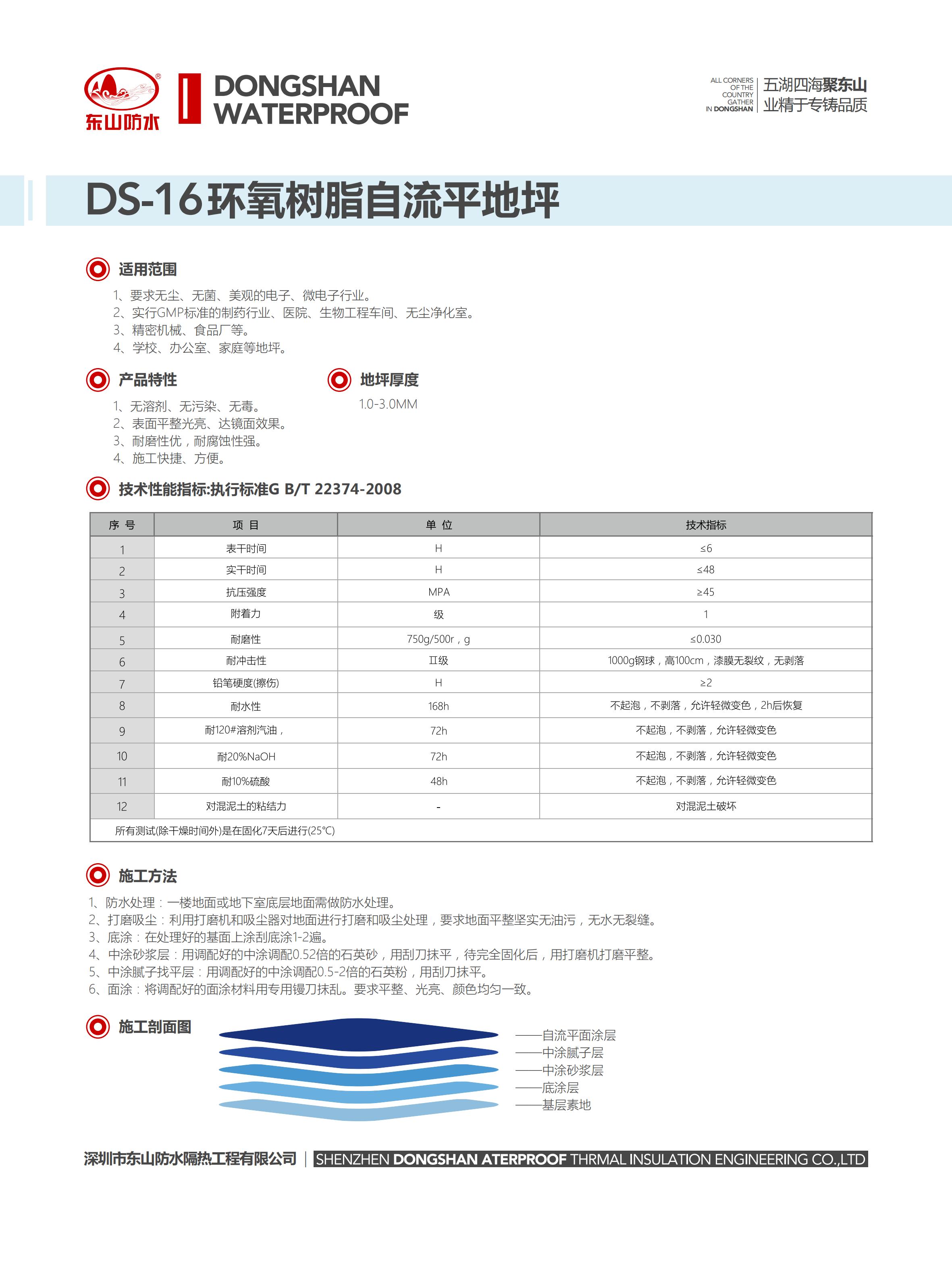 东山产品表格信息DS1-DS19_17