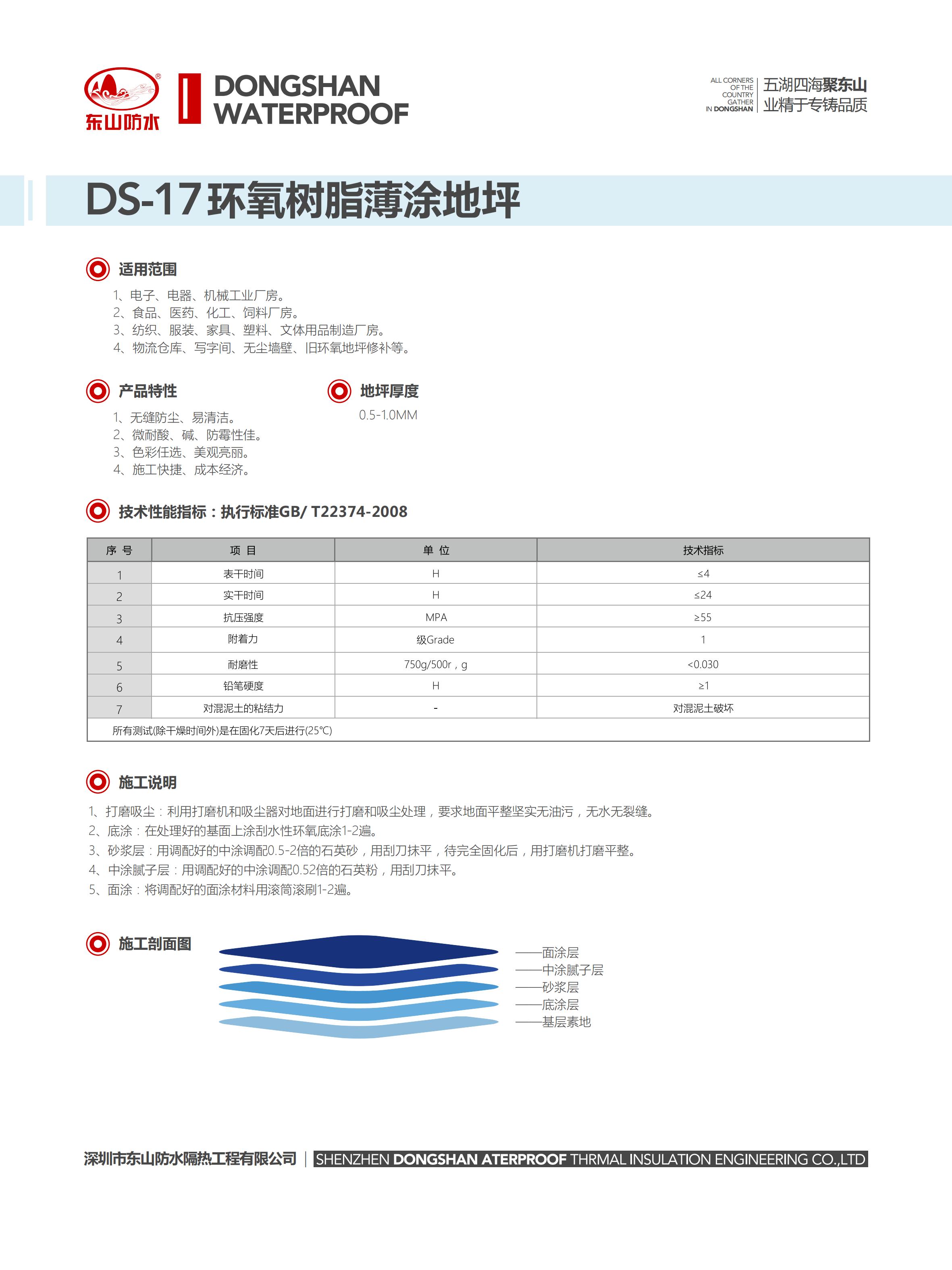 东山产品表格信息DS1-DS19_18