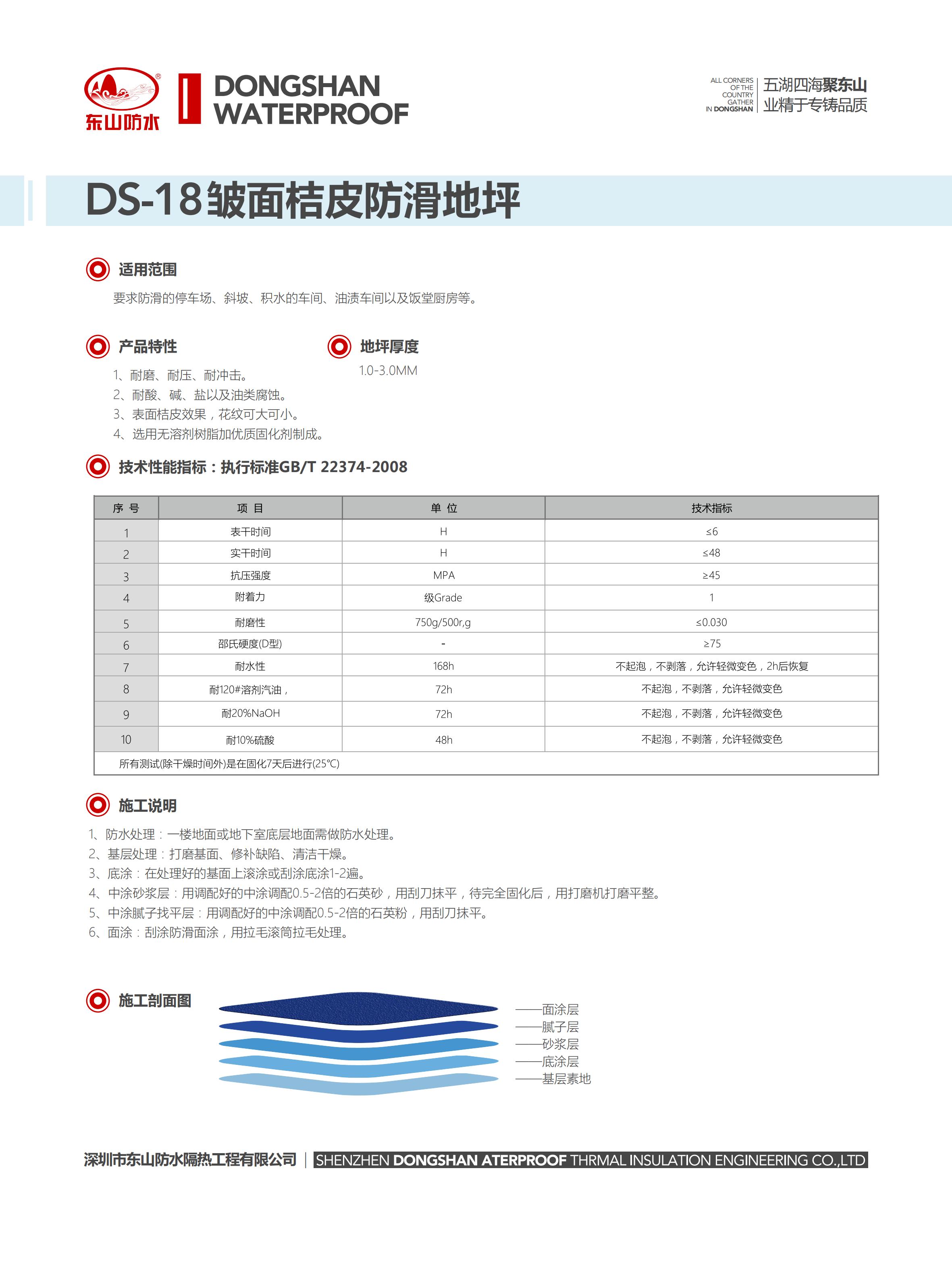 东山产品表格信息DS1-DS19_19